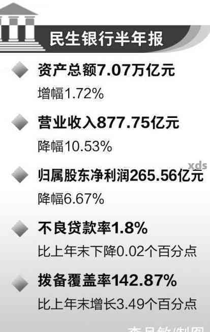 民生银行贷款晚了两天会有什么影响？是否会留下不良记录？