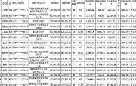 逾期是否会影响在上海使用公积金贷款购房？