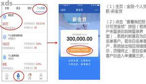 交通银行二次贷款怎么办？详细办理流程及条件解析