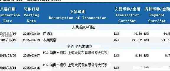 交通银行：如何查看逾期天数、明细及记录？