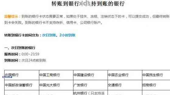 什么是信用卡止付状态？了解止付原因与解除流程，严重性解析