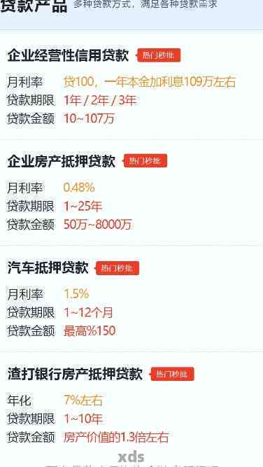 你我贷嘉保贷：一站式贷款申请入口