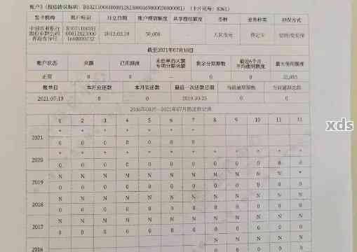 贷款逾期被起诉如何应对？会影响征信吗？银行流水真的会受影响吗？