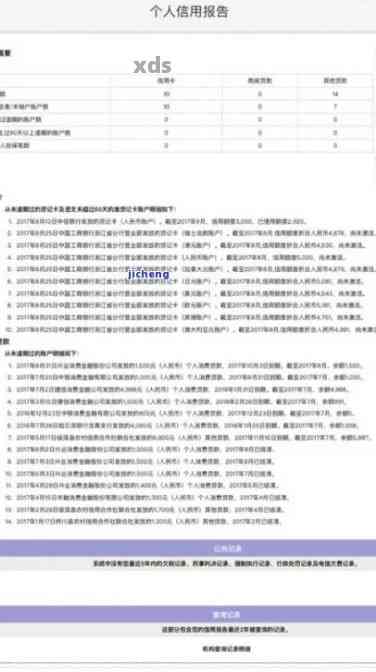 贷款逾期被起诉如何应对？会影响征信吗？银行流水真的会受影响吗？