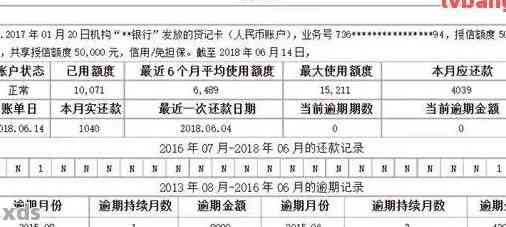 如何查询招商银行信用卡逾期本金余额？