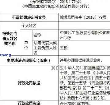 民生银行逾期材料提交法院后，多久会开庭审理?