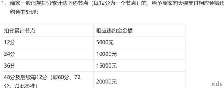 不缴纳淘宝保证金会有哪些潜在后果？