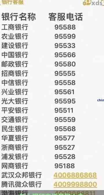 民生银行逾期客服热线号码查询，如何查询民生银行逾期客服热线号码？