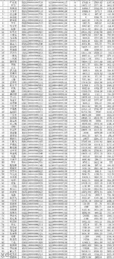 北京光大银行公布逾期停息挂账公示及名单