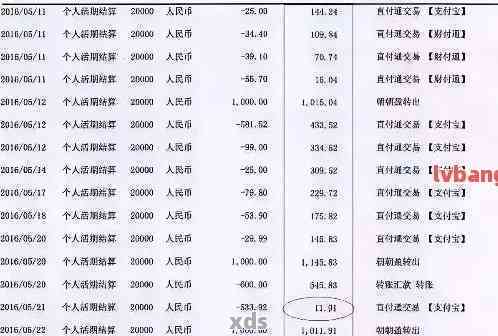 逾期上门调查招商银行流水-逾期上门调查招商银行流水是真的吗