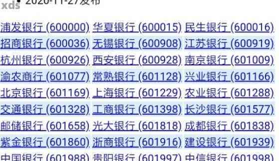 发银行逾期如何查询上海银行卡信息？