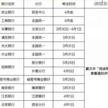 银行流水会显示逾期吗？如何查询及处理逾期记录？