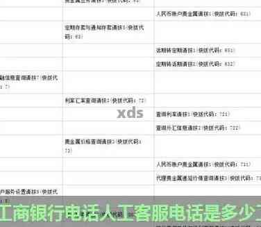 工商银行如何打逾期对账单-工商银行如何打逾期对账单电话