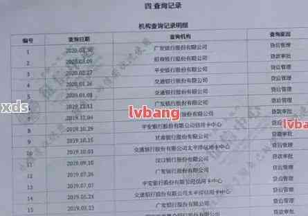 招商银行怎么查逾期-招商银行怎么查逾期记录