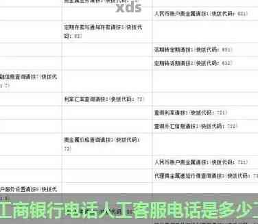 天津工商银行逾期处理电话-工商银行电话人工客服天津