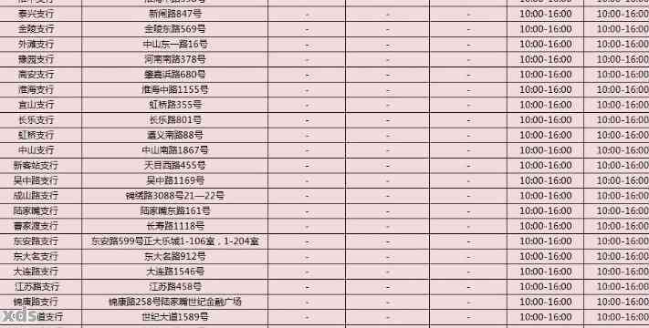 招商银行逾期客服工作时间表，招商银行逾期客服工作时间表公开，解决客户问题更便捷
