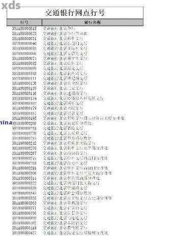 查询珠海交通银行投诉电话号码及相关服务信息