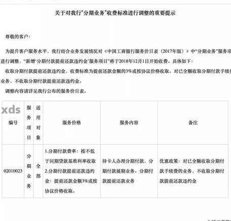 工行存的一年定期没到期能否提前取？详细操作步骤及影响解析