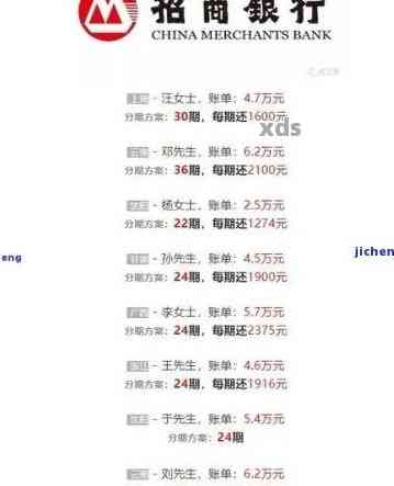 招商银行e贷逾期一次影响贷款吗，招商银行e贷逾期一次会对贷款产生影响吗？