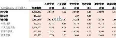 北京广发银行逾期处理流程及后果全解析