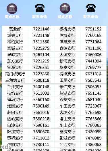 河北工商银行电话号码多少，查询河北工商银行电话号码，轻松联系银行服务！