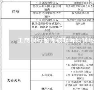 工行逾期一年后银行委托律所多久会起诉?