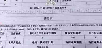 逾期记录没有了，是否代表已还清？对贷款买车有影响吗？仍有账户记录如何处理？逾期记录消除方法及原因解析