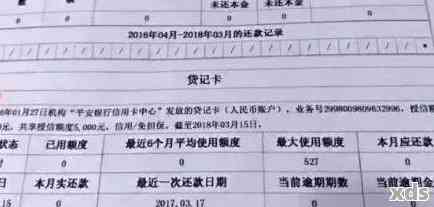 有信用卡逾期记录的影响：能否考公务员、贷款买房、做汽车贷款、注册公司及再次贷款？逾期记录如何消除？