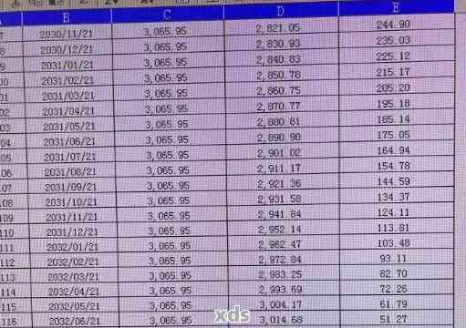 借银行5万分36期还每个月还多少本金及利息