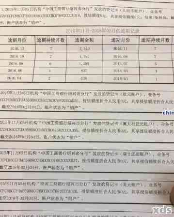 欠3000的银行利息一个月多少钱-欠3000的银行利息一个月多少钱啊