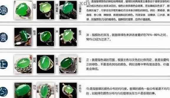 购买翡翠有哪些注意事项?