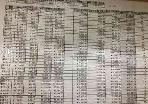 欠银行25万没钱还申请分期分期利息怎么算