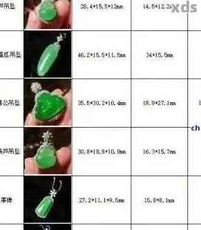 翡翠宝石价格解析：一克多少钱？影响因素有哪些？怎么鉴别真假？