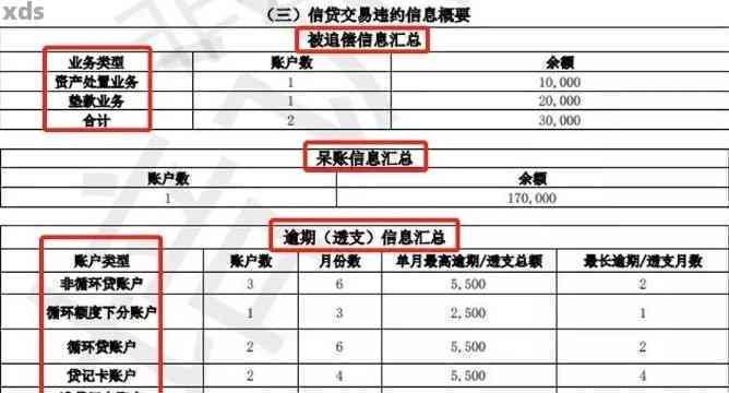 支付宝把银行流水账单弄错能开非恶意欠款吗怎么办-支付宝账单流水可以用于银行证明吗