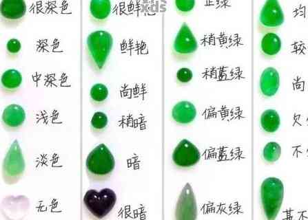翡翠最建议买的三个颜色