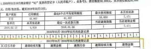 信用卡逾期多久消除个人征信查询记录及报告：逾期后进入黑名单的时间探讨