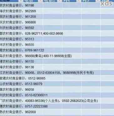 湖北信用卡服务电话与湖北信用社信用卡相关联系方式