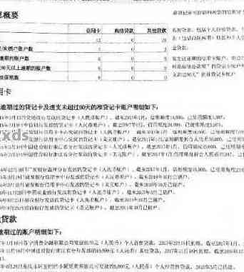 信用卡挂失后及时补办，对信用评分和用卡记录的影响分析