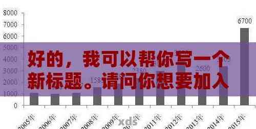 好的，您想让新标题包含哪些关键词呢？