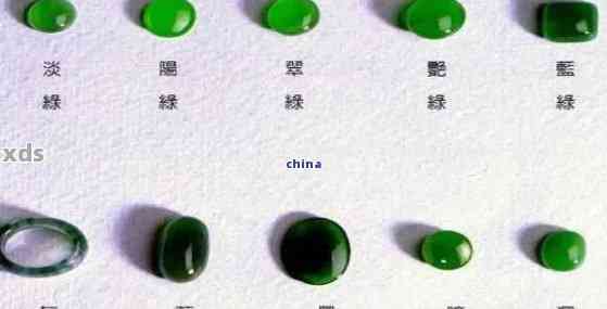 翡翠：瑰丽宝石背后的科学奥秘