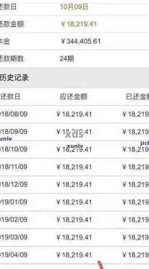 平安贷款逾期案例最新公布